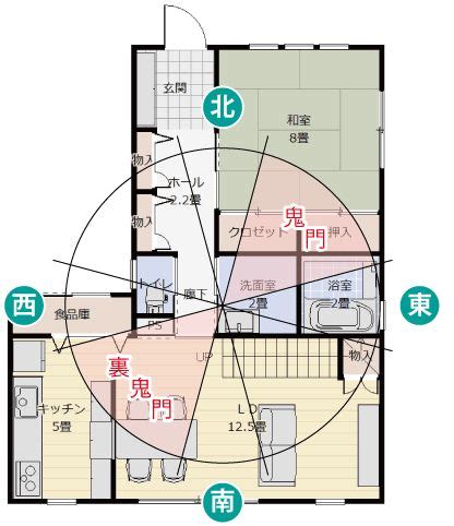 方位 家|家相は家の間取り図で鑑定される！方位盤の見方や鬼門、良い間。